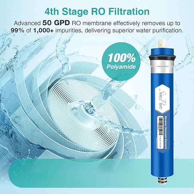 SimPure 50 GPD Revers Osmosis Water Filter Replacement Set, Compatible with APEC ESSENCE Series ROES-50, RO Filters Replacement for Most 10" Under-Sink Water Filter System Stage 1-5