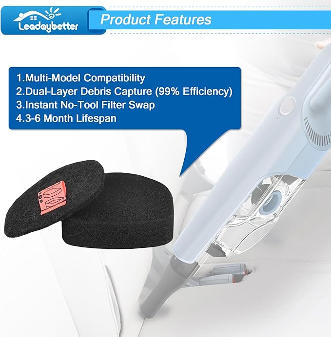 Leadaybetter 6 Pack Filters Replacement For Shark CH901 and CH951 Cordless Handheld Vacuum，Foam & Felt Replacement Kit for CH951C CH900WM UltraCyclone Pet Pro Plus, Compatible with Part #XFTRCH900 - AquaVibe