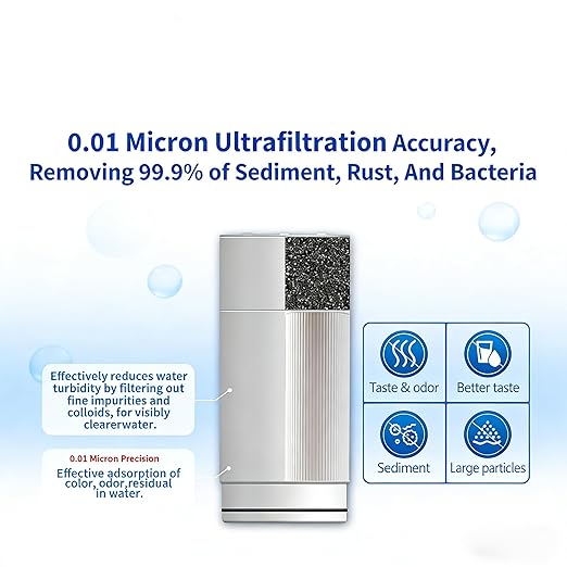 Vortopt NSF Certified Replacement for T9-UF Faucet Water Filter,Reduces Chlorine Taste & Odor,3-6 Month Filter Life (2 Pack)