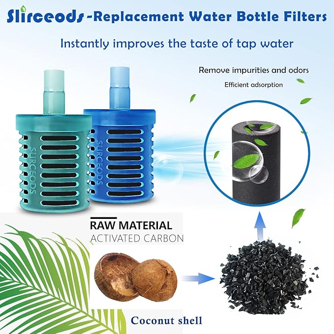 Universal Activated Carbon Water Bottle Filter Replacement-Portable Bottle Filter Suits Any Sports Water Mugs for Camping, Hiking and Trave(Randomly ship one in blue or green)1PCS