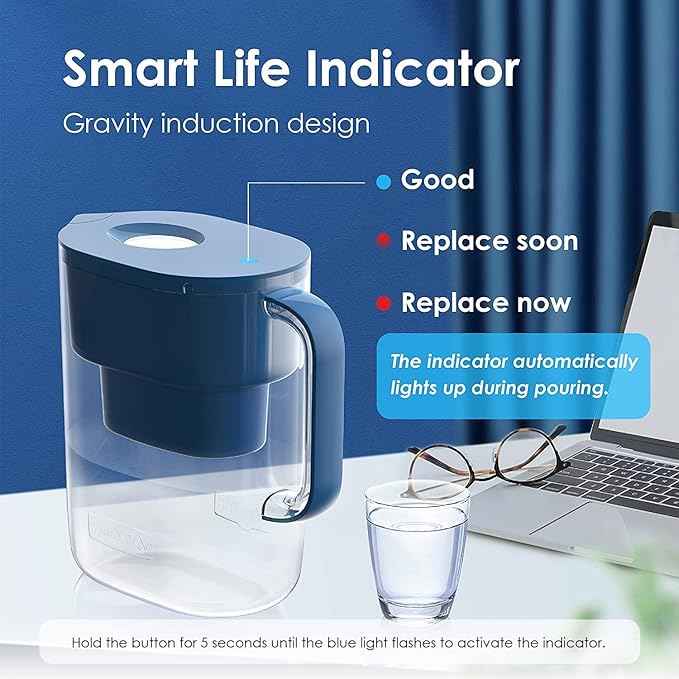 Waterdrop 200-Gallon Long-Life Lucid 10-Cup Water Filter Pitcher with 2 Filters, NSF Certified, 5X Times Lifetime, Reduces Fluoride, Chlorine and More, BPA Free, Classic Blue
