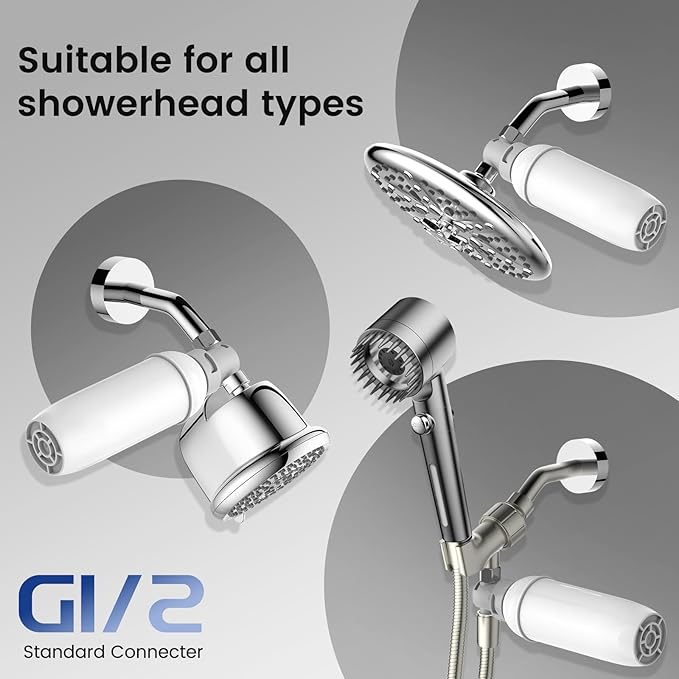 Shower Filter - NSF Certified Shower Filter, High Pressure Activated Carbon Filter, Removes Chlorine For Healthier Skin & Hair