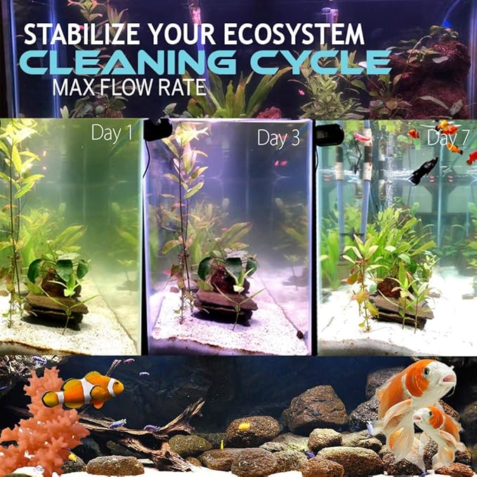 24W 10,566 Gallons Aquariums & Ponds UV Light Clarifier – Non Submersible Ultraviolet Lamp Filter for Koi Ponds, Fish Tanks, Pools & Spas – Powerful Water Purifier