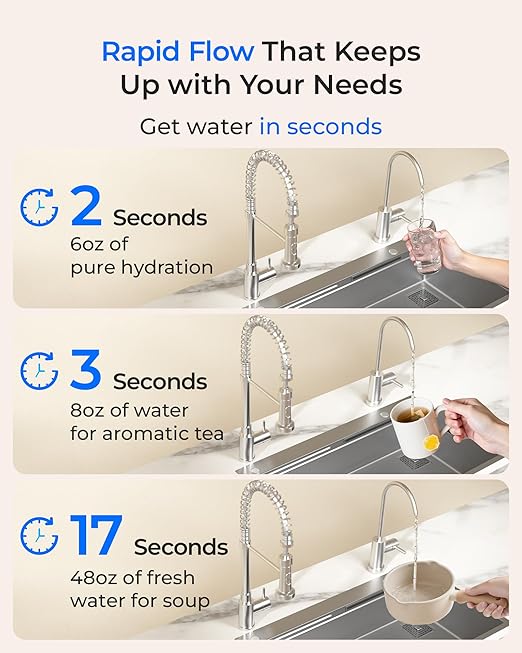 Waterdrop DLB Under Sink Water Filter, Reduces Chloramine, Chlorine, Bad Taste/Odor, Under Sink Water Filtration System with Separate Faucet,Water Filter for Sink Faucet,Life Indicator, Quick Change - AquaVibe