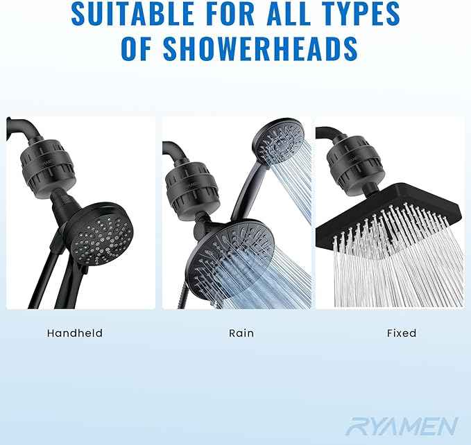 Ryamen Heavy Duty Shower Filter, Shower Water Filter, 99% REMOVAL Shower Head Filter for Hard Water, Heavy Metals, Chlorine (1 Cartridge, Black) - AquaVibe