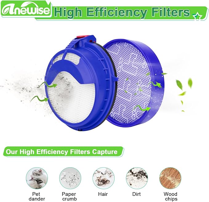 Filter Kits repalcement for Dyson dc25 vacuum Ball filters, Includes 1Pcs 919171-02 Washable Pre Motor Filter and 1Pcs 916188-05 Hepa filter, Fits DC-25 Models - AquaVibe