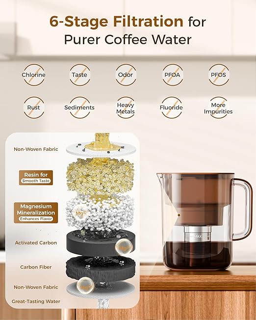 Waterdrop Cold Brew Coffee Maker with 1 Magnesium Water Filter, Well-Balanced Acidity, Unlocks Flavor and Aroma, BPA-Free, Precision Fine Mesh Filter for Iced Coffee, Tea, Lemonade, Brown