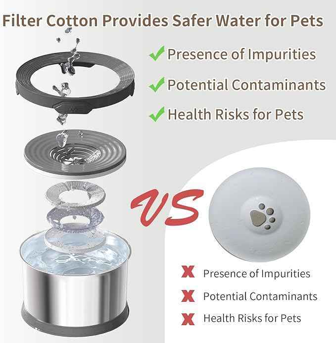 8L Dog Water Bowl No Spill 2.1 Gallon Stainless Steel Water Bowl for Dogs 270oz Large Capacity No Splash Slow Drinking Feeder with Anti-Slip Mat for Messy Drinkers