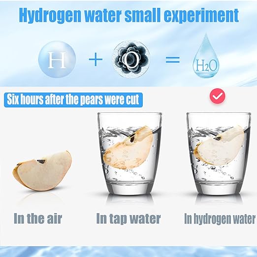 New Hydrogen Water Generator Bottles, Portable Hydrogenated Water Bottle with SPE PEM Technology, 420ml Hydrogen Water Bottle Generator, Rechargeable Ionizer Machine for Home, Office, and Travel