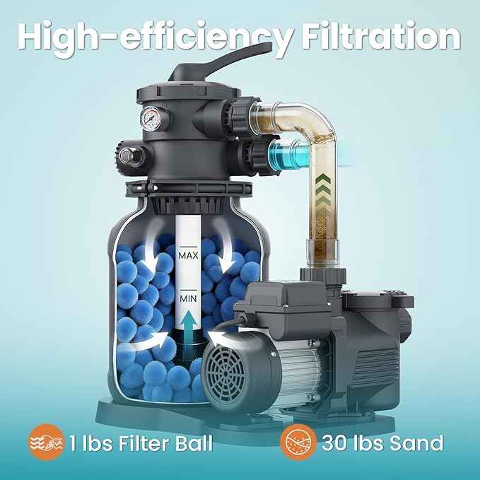 Sand Filter Pump for Above Ground Pool, Pool Pumps Above Ground with Timer, Pool Sand Filter with 6-Way Valve, Efficient Filtration, 10in, Up to 11,000 Gallons