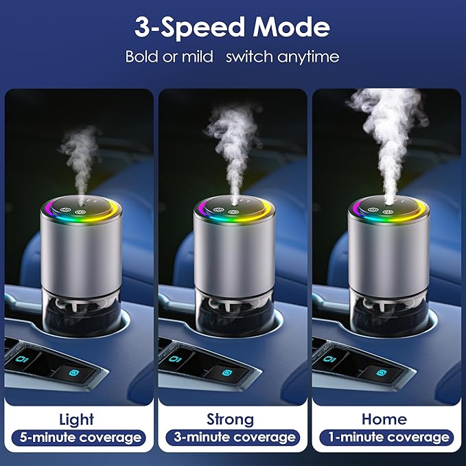 Smart Car Air Freshener, Car Air Freshener, Diffuser 150ml Capacity for 6 Months, Auto On/Off, 3 Adjustable Modes, RGB Music Syncing Light, Perfect for CAR,Bedroom and Office (Cologne)