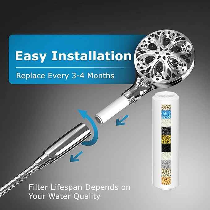 3-Pack Replacement Shower Filter Cartridge Compatible with INAVAMZ/SparkPod/RexSoul Shower Head,Water Softener Filter for Hard Water Reduce Chlorine and Harmful Substances