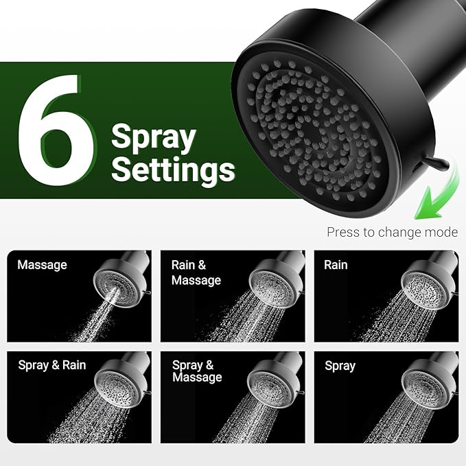 Filtered Shower head for Healthier Hair & Skin – Removes Chlorine & Heavy Metals,High Pressure 6 Mode Settings Shower Head Filter for Hard Water (Matte Balck)