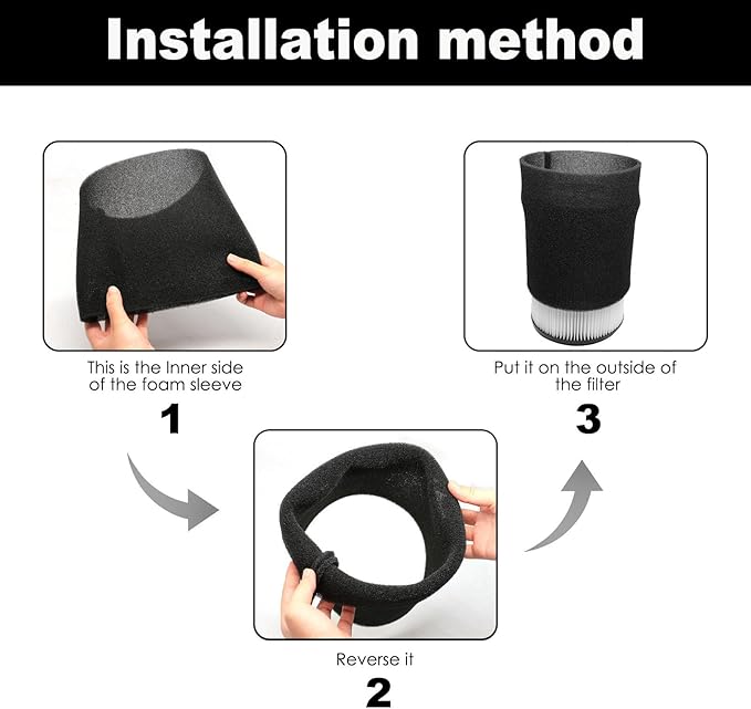 2 Pack vf4000 Filter for Ridgid Shop Vac 5-20 Gallon Wet/Dry Vac, also Fit for Husky 6-9 gallon Vacuum, with 4x Foam Sleeve - AquaVibe