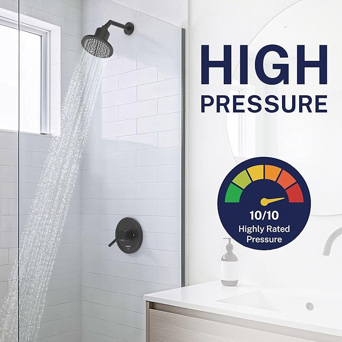 Gillian™ by HammerHead High Pressure Shower Head with Filter – Genuine KDF-55 Metal Hard Water Filtering Shower Head, Healthier Skin & Hair – 6-Inch Rainfall Shower Head with Filters, Matte Black