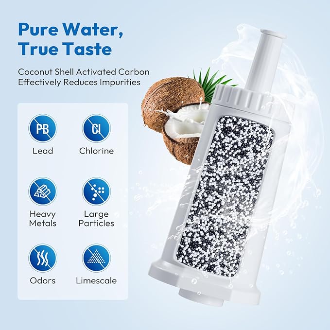 6 Pack Replacement Water Filter for Breville Espresso Machine Barista Pro BES878, Barista Touch Bes880, Oracle Touch BES990, Oracle BES980, Dual Boiler BES920 Bambino ClaroSwiss Sage, BES008WHT0NUC1 - AquaVibe