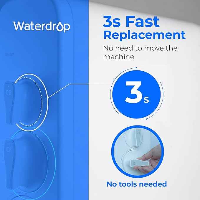 Waterdrop WD-G3-CB Filter, Replacement for WD-G3-W, WD-G3P600 and WD-G3P800-W Reverse Osmosis System, 1-Year Lifetime