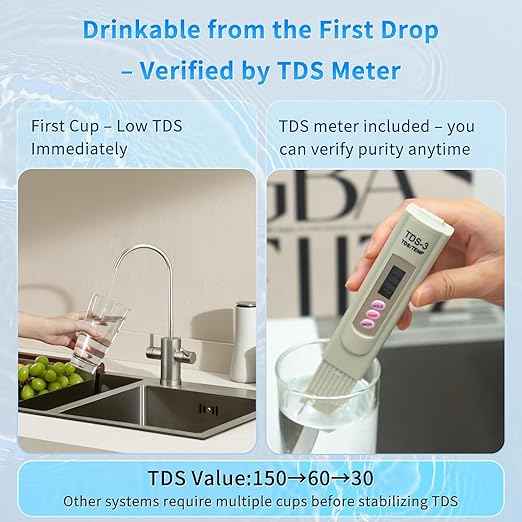 Ontulor S3OP Reverse Osmosis System 9 Stage Water Filter Reduces PFAS, PFOA/PFOS, TDS, Lead, Chlorine, Bad Taste & Odor NSF/ANSI 42 Certified TDS Meter Included（S3OP-with Tank System）
