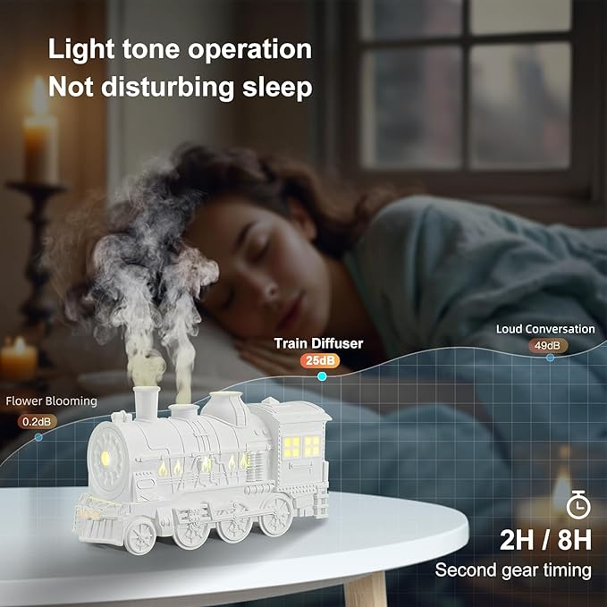 Train Diffuser 300ml, Aromatherapy Diffuser Cool Mist Ultrasonic Aroma Train Diffuser with Remote Control 2 Light 2 Mist Mode Auto Shut-Off for Bedroom Office Hotel (White)