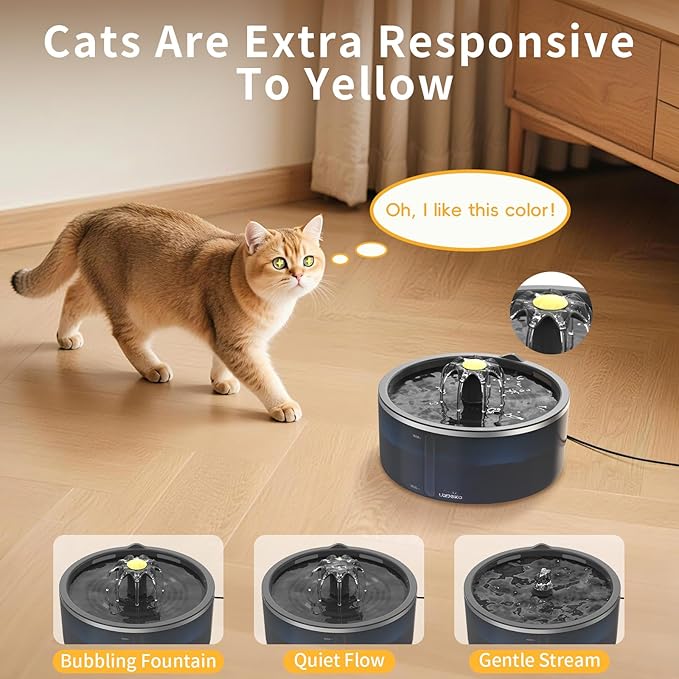 Cat Water Fountain with Dual Filtration System, 2.5L/84oz Pet Water Fountain for Cats Inside, Cat Fountain for Drinking with Ultra Quiet Pump(≤20dB)& LED Blue Light - for Pets Small Animals(8Filters)