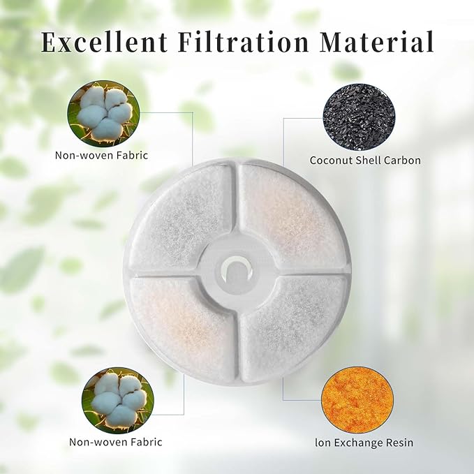 6 PCS Cat Water Fountain Filter, Replacement Filters and Sponges for E versweet Solo 2/Solo SE Pet Water Fountain