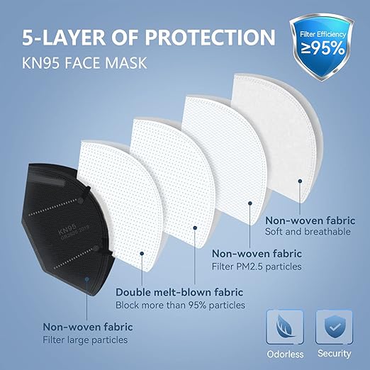 HALIDODO 60 Packs KN95 Face Mask, Individually Wrapped 5-Plyers Protection Cup Dust Face Mask, Breathable Protection Mask for Women Man, Multicolor - AquaVibe
