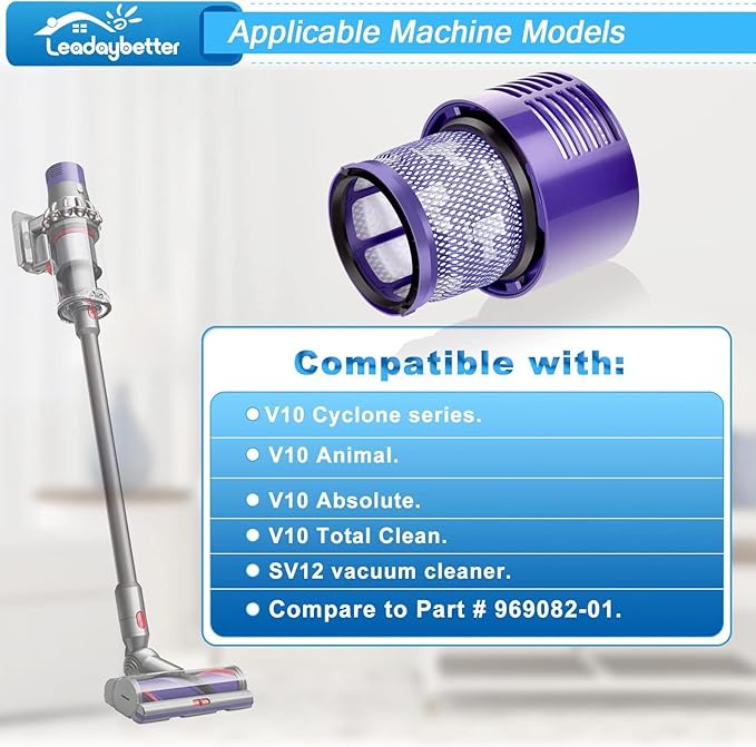 Leadaybetter Filter Replacements for Dyson V10 Animal V10 Cyclone Series V10 Absolute V10 Total Clean SV12 Cordless Stick Vacuum Cleaner, Compare to Part # 969082-01 (3 Pack HEPA Filters) - AquaVibe