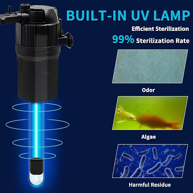 Aquarium Filter Fish Tank Filter with U-V Light, Submersible Aquarium Filter - Aquarium Filter for 40 to 120 Gallon Fish Tank, U-V Filter for Aquarium - AquaVibe