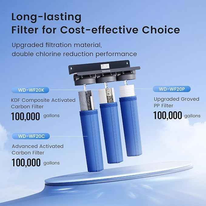 Waterdrop Whole House Water Filter,Carbon Filter and Sediment Filter, Replacement for, Any 20" x4.5" System, 5 Micron WD-WF20PG