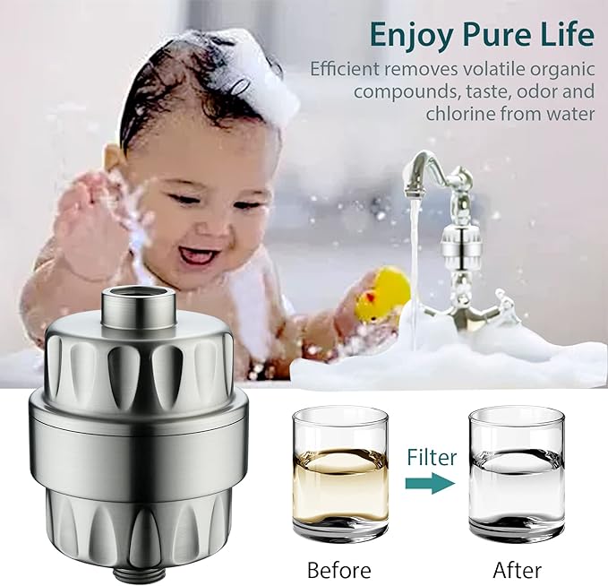 BRIGHT SHOWERS Rain Shower Heads System with High Output Shower Filter for Hard Water, Brushed Nickel