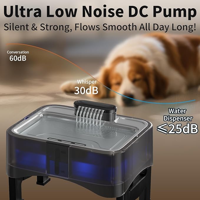 8.5L/2.25Gal Elevated Dog Water Fountain, Xetino 4 Height Adjustable Raised Dog Water Bowl Dispenser for Large Dogs with Stainless Steel Tray BPA-Free, Pet Water Fountain with Ultra Quiet Pump