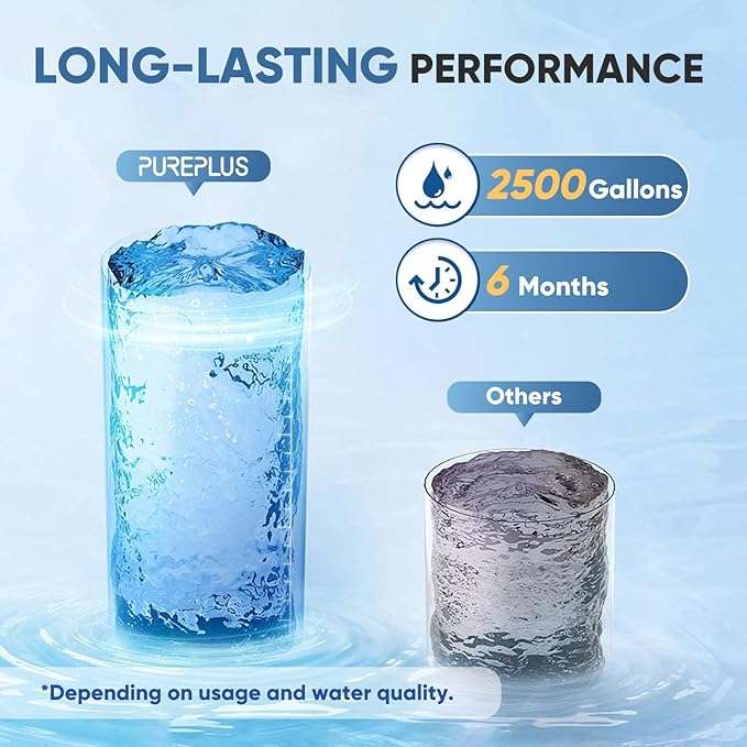 PUREPLUS Bathtub Bath Water Filter for Tub, 8 Stages Kinder Filter for Bathtub, 2500 Gallons Filtration, Removes Contaminants for Softer Skin and Hair, Reduces Chlorine & Heavy Metals, BPA Free, Black