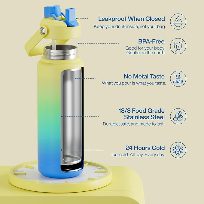 ENCOOL Insulated Water Bottle with Straw Stainless Steel Water Bottle, Leak-Proof, BPA-Free, Double Wall Vacuum Keeps Cold for 24 Hours for Sports, Travel, School (32 oz, Soft Lagoon)