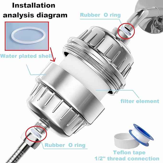 Shower Filter, 15 Stage Shower Head Filter for Hard Water with 2 Cartridges, High Output Shower Water Filter to Remove Chlorine, Fluoride and Other Impurities, Improves Skin Condition, Protects Hair