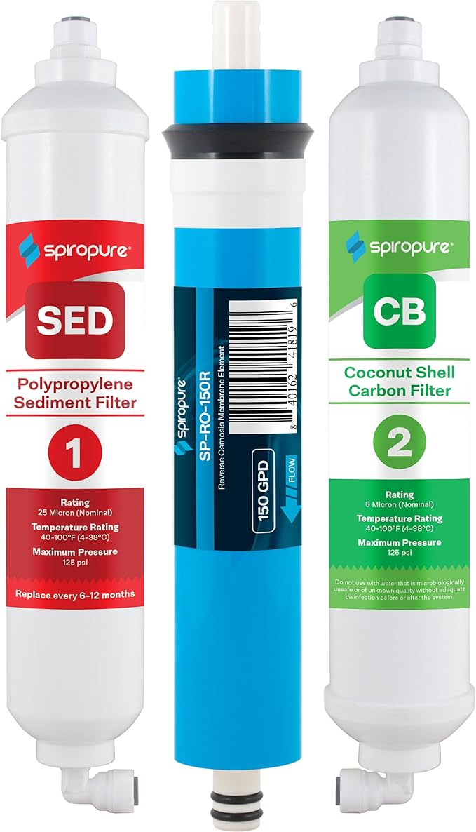 SpiroPure SP-RO325 Portable RO Filter Replacement Set Apartment RO, 150 GPD Reverse Osmosis Membrane, 3-Stage Countertop Reverse Osmosis Filter Set for Drinking Water