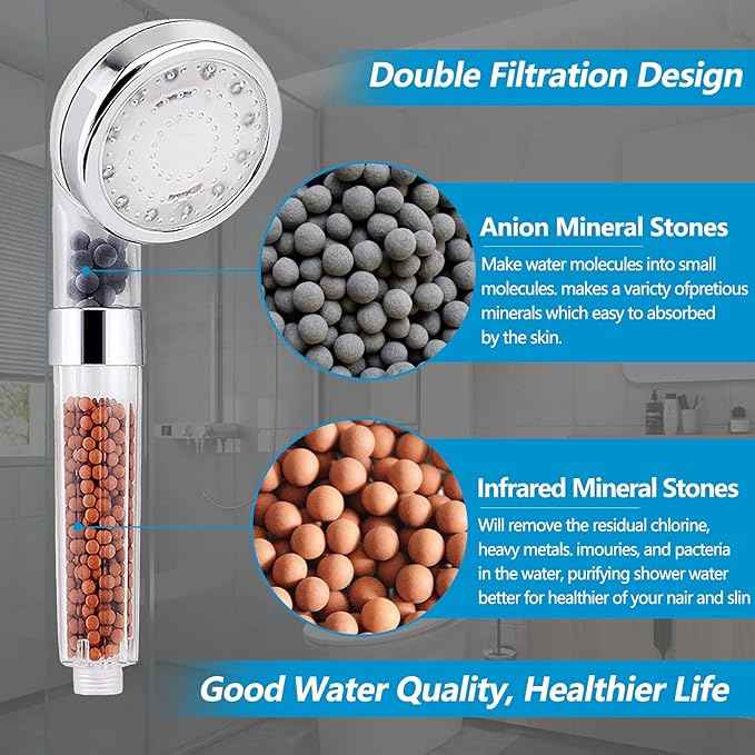 LED Shower Head with Handheld, High Pressure Shower Head with Hose, Holder & PTFE Tape etc, 3 Water Temperature-Controlled Water Saving Filtered Shower Head for Dry Hair& Skin