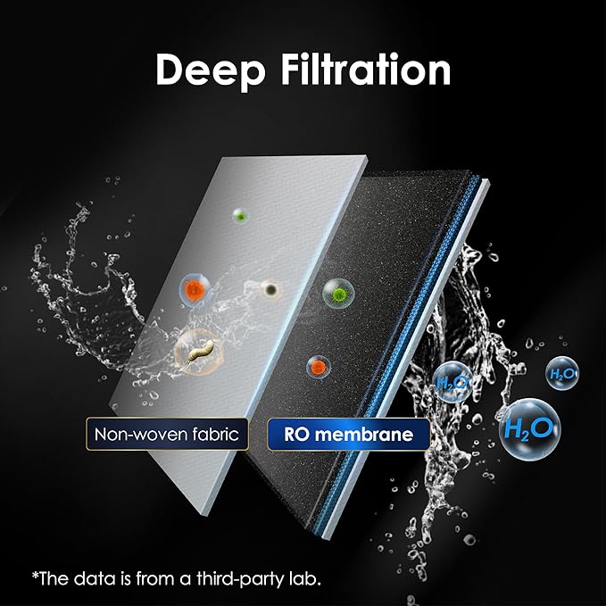 Waterdrop WD-A1-RO Filter, Replacement for WD-A1 Reverse Osmosis Hot Cold water Dispenser, 12-month Lifetime