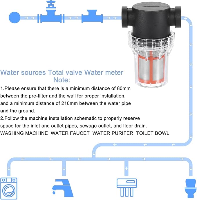 uxcell Pressure Washer Filter 1/2" NPT Female Thread, Inline Mesh Strainer Attachment, Stainless Steel Screen with Sealant Tape for Outdoor Gardening Inlet Water (Size:200 Mesh)
