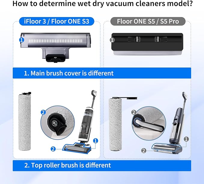 Roller Brush and Filter Replacement Compatible with Tineco iFloor 3/ Floor One S3 Cordless Vacuum Cleaner, Replacement Parts Include 3 Brush Rollers, 3 Filters - AquaVibe