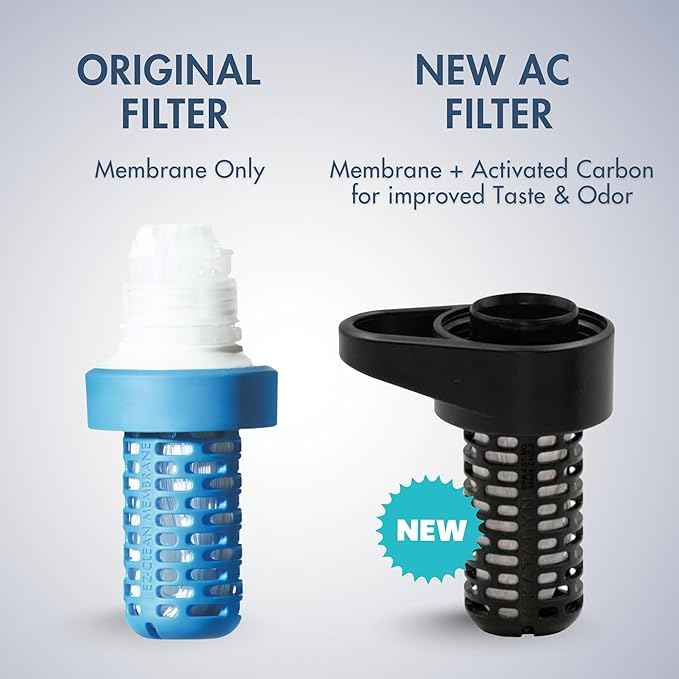 Katadyn BeFree AC Replacement Cartridge (Black)