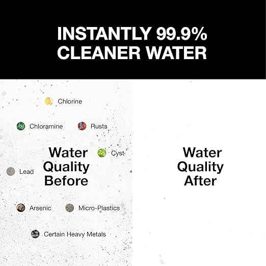 Filterbaby Skincare Filter 2.0, Bathroom Sink Filter Faucet for Men and Women’s Skin Care, 99.9% Chlorine Removal – 0.000001 mm Carbon Fiber, Clinically Tested, Skin Hydration in 2 Weeks (Black)