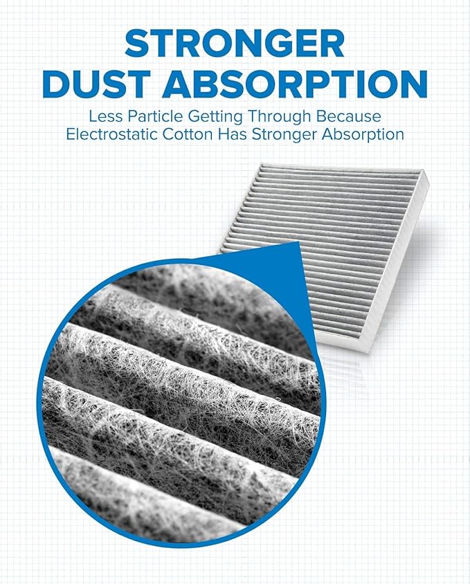 PHILTOP Cabin Air Filter, Replacement for CF12436,Impreza 2017-2023,Ascent 2019-2023,Outback 2020-2024,Legacy 2020-2024, Premium Cabin Filter with Activated Carbon Filter