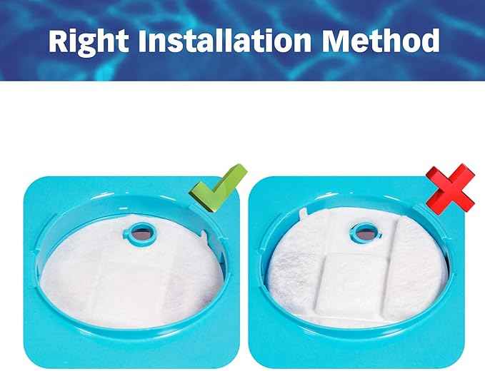 PET STANDARD Replacement Water Filter & 12 Pack Replacement Pre-Filter Sponges Compatible With PETLIBRO Capsule Dog Fountain PLWF008, Pack of 12