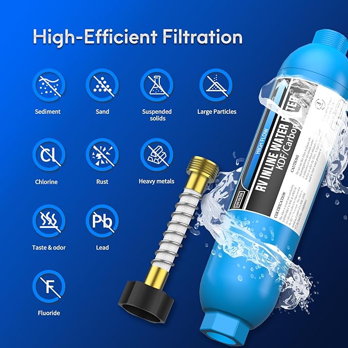 RV Inline Marine Water Filter, Reduces Chlorine, Bad Taste, Odor for RVs,NSF Certified with Flexible Hose Protector,Pack of 2