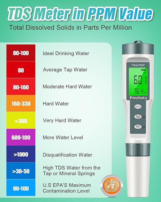 pH Meter, 3-in-1 TDS Meter Digital Water Tester with 0.01 High Precision, Water Tester for Drinking Water with 0-14 pH Test Range, TDS/Temp/pH Tester for Wine, Aquarium, Pool, Garden, Bath and Water