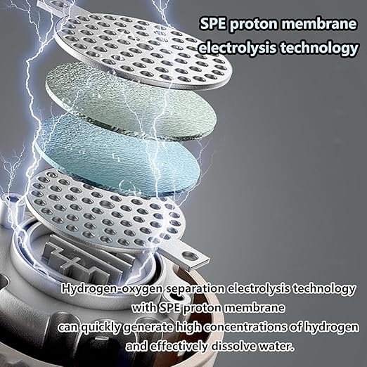 Portable Hydrogen Water Bottle, On-The-Go Personal Hydrogen Generator, Enjoy Wellness Hydration Anywhere (1700)
