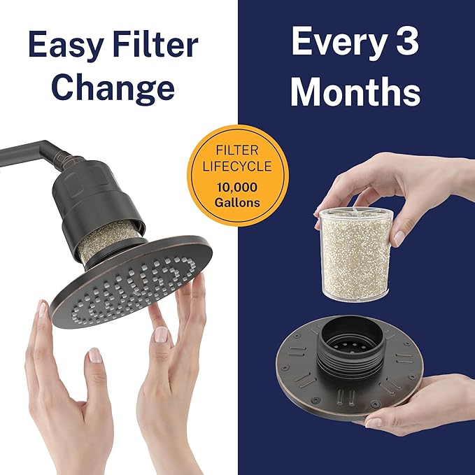Gillian™ by HammerHead High Pressure Shower Head with Filter – Genuine KDF55 Metal Hard Water Filtering Shower Head, Healthier Skin & Hair – 6" Rainfall Showerhead with Filters, Oil Rubbed Bronze