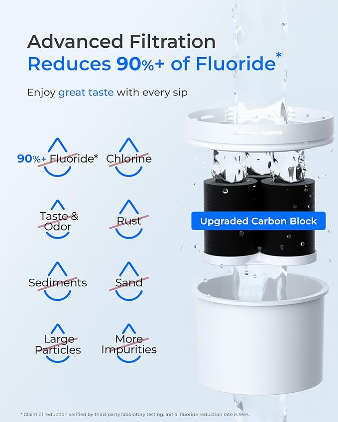 Waterdrop 35-Cup Large Water Filter Dispenser, Fluoride-Reducing, 150-Gallon Long-Life, Reduces Chlorine, PFOA/PFOS and More, BPA Free, White (with 1 Filter)