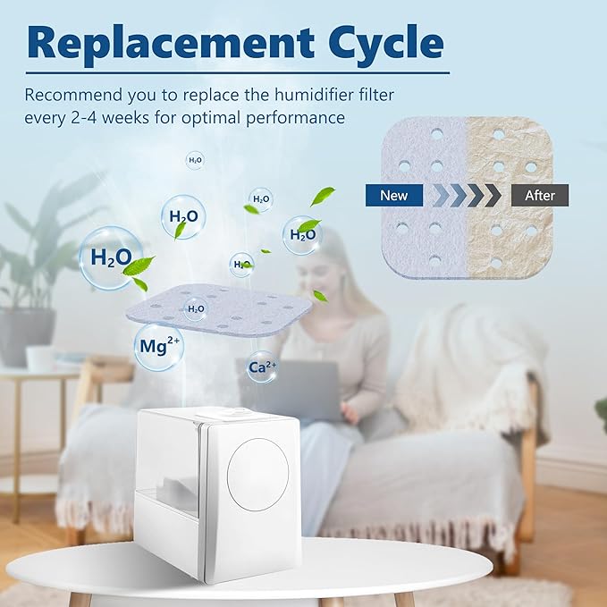 Funmit 30 Pack Humidifier Replacement Filters for LEVOIT, Mineral Absorption Pad Compatible with LV600S, LV600HH, OasisMist450S