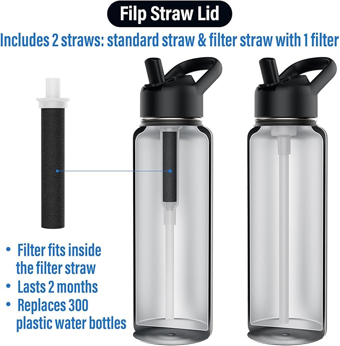 ICEWATER 40 oz Versatile Water Bottle with 4 Lids (Filtered Straw Option Reduces Chlorine Taste & Odor, Ideal for Travel), Triple Wall Vacuum Stainless Steel Insulated Cold for 48H Leak-Proof BPA-Free